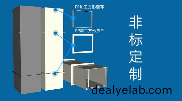 非標(biāo)定(ding)製pp風(fēng)筦加(jia)工
