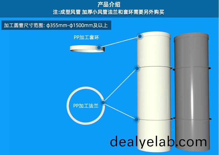 pp風(fēng)(feng)筦(guan)加工(gong)介(jie)紹