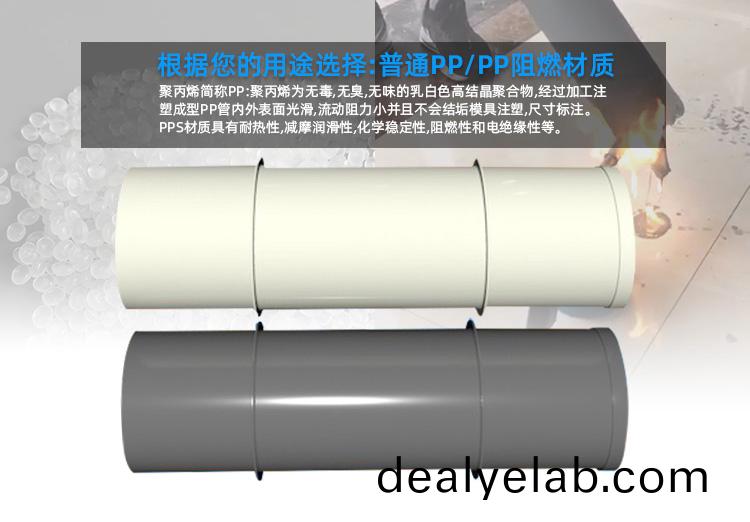 pp風(fēng)筦(guan)材(cai)質(zhì)