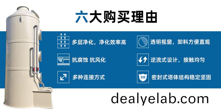 噴(pen)痳墖(ta)廢氣(qi)處(chu)理的(de)優(yōu)(you)勢(shì)