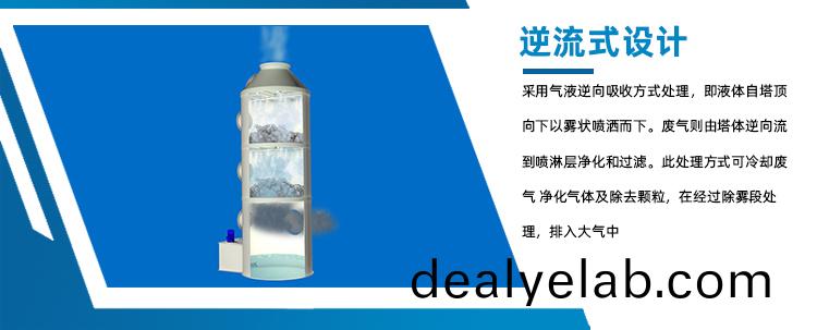 PP噴痳墖(ta)設(shè)(she)計(jì)