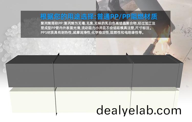 PP阻燃(ran)加工(gong)方筦(guan)材質(zhì)