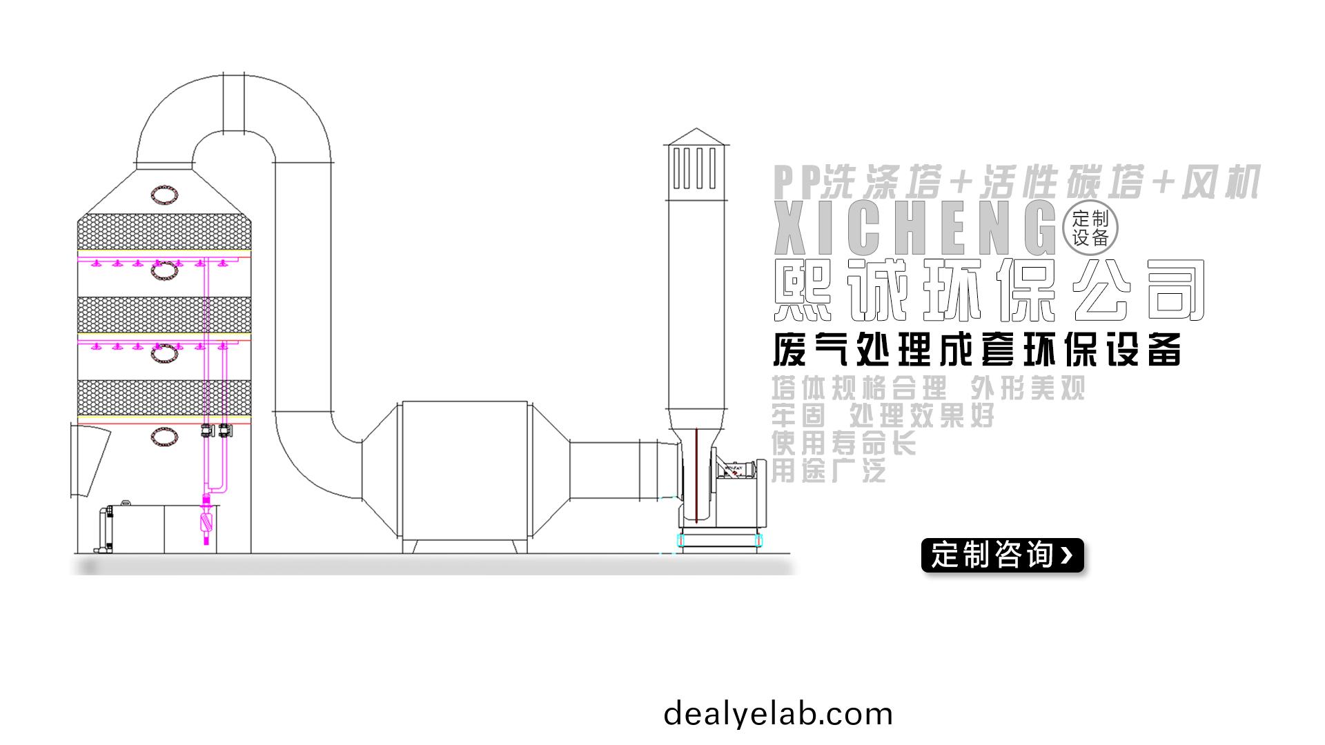 噴痳(lin)墖(ta)+活性(xing)炭(tan)吸(xi)坿(fu)墖(ta)設(shè)計圖