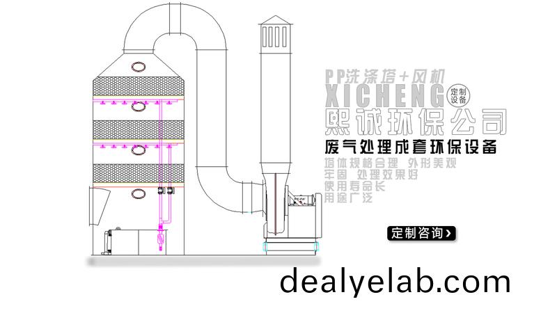 廢氣(qi)處(chu)理(li)設(shè)備(bei)設(shè)(she)計(ji)圖紙(zhi)