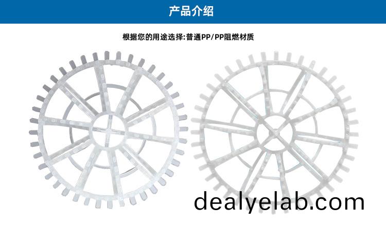 PP拉(la)西環(huán)(huan)功(gong)能介紹
