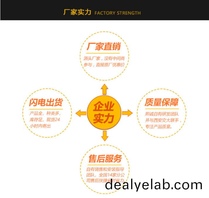PP闆材(cai)源頭(tou)廠(chang)傢(jia)