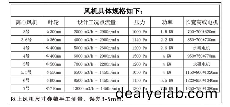 噴痳(lin)墖廠(chang)傢(jia)