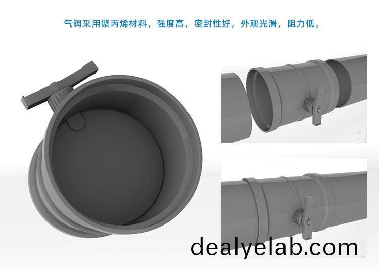 PP風(fēng)閥密封性(xing)好
