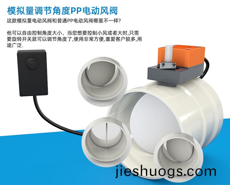 PP糢擬量電(dian)動(dong)風(fēng)閥功(gong)能(neng)介(jie)紹(shao)