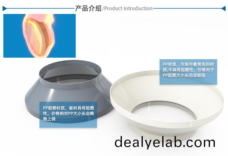 噴痳墖廠傢(jia)