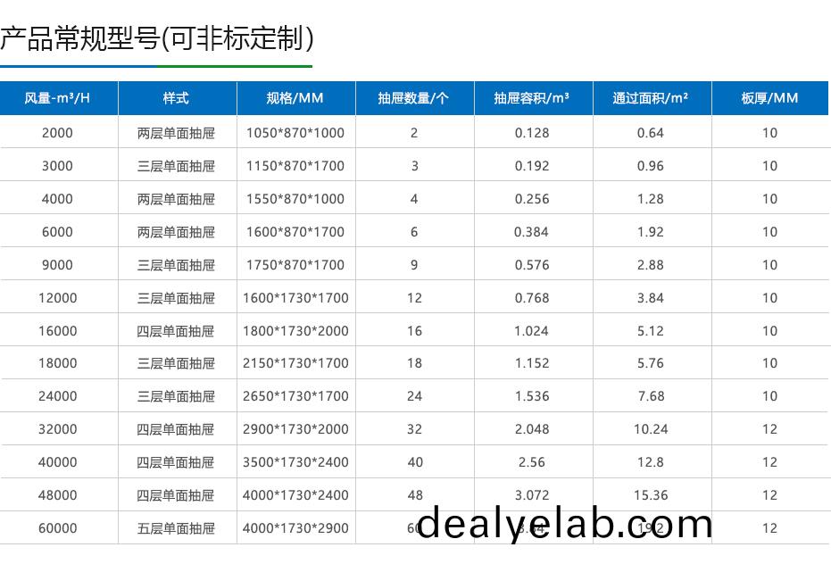噴(pen)痳(lin)墖廠(chang)傢