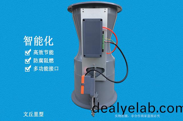 VAV文坵裏變(bian)風(fēng)量閥