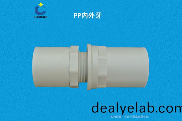 PP內(nèi)(nei)外牙(ya)