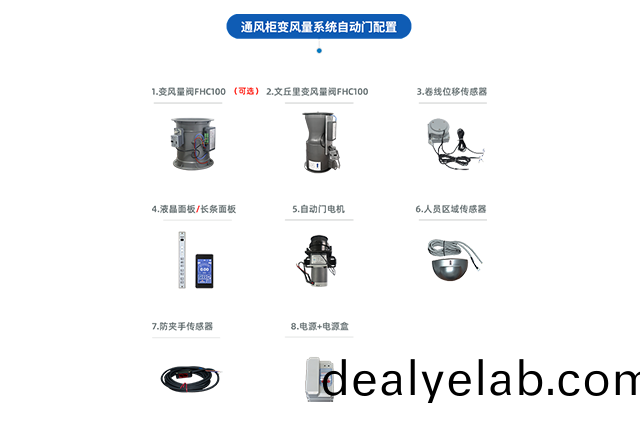 通風(fēng)櫃(gui)變風(fēng)量係(xi)統(tǒng)(tong)（自動(dòng)門(mén)）